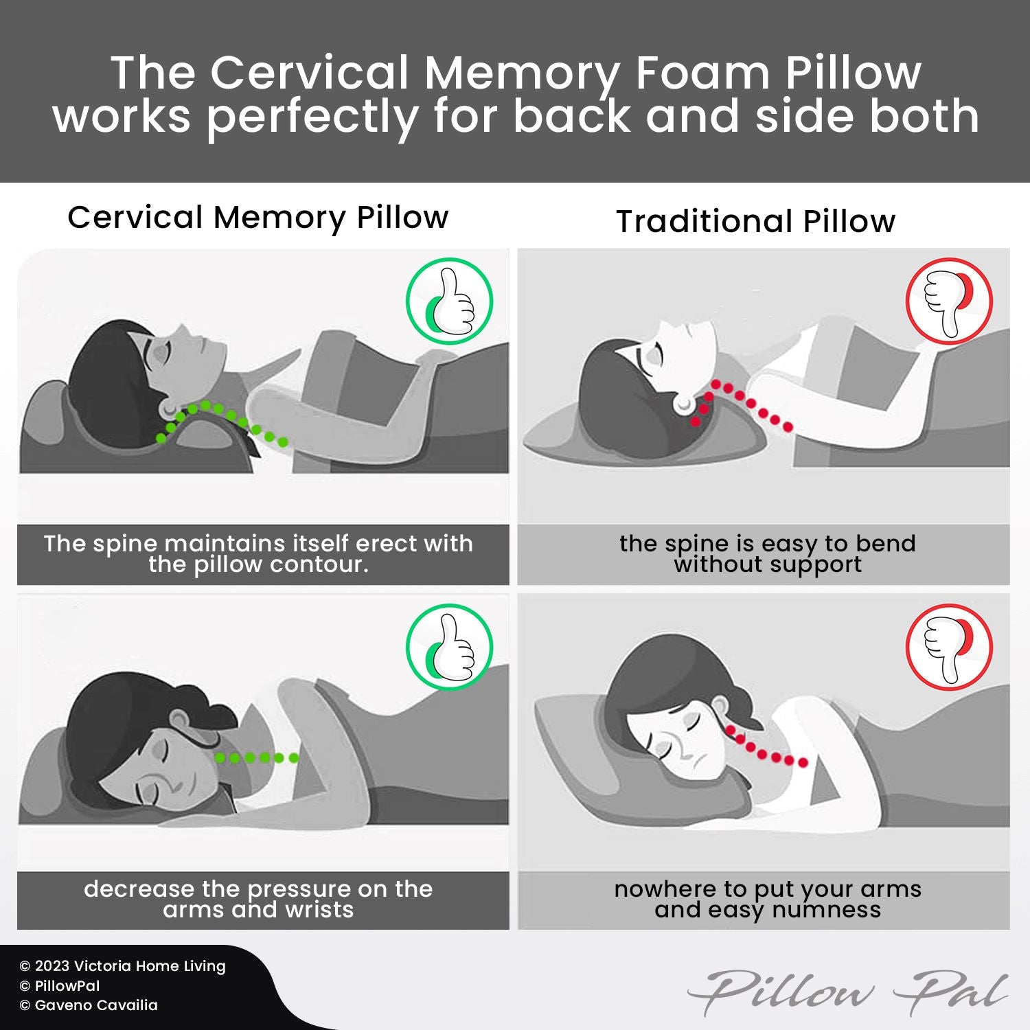 Ergonomic Cervical Memory Foam Pillow